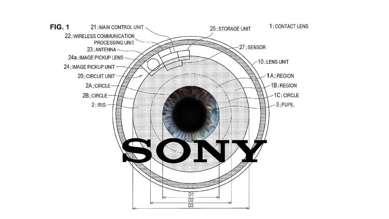 Brevet de lentille de contact à réalité augmentée déposé par Sony en 2013.