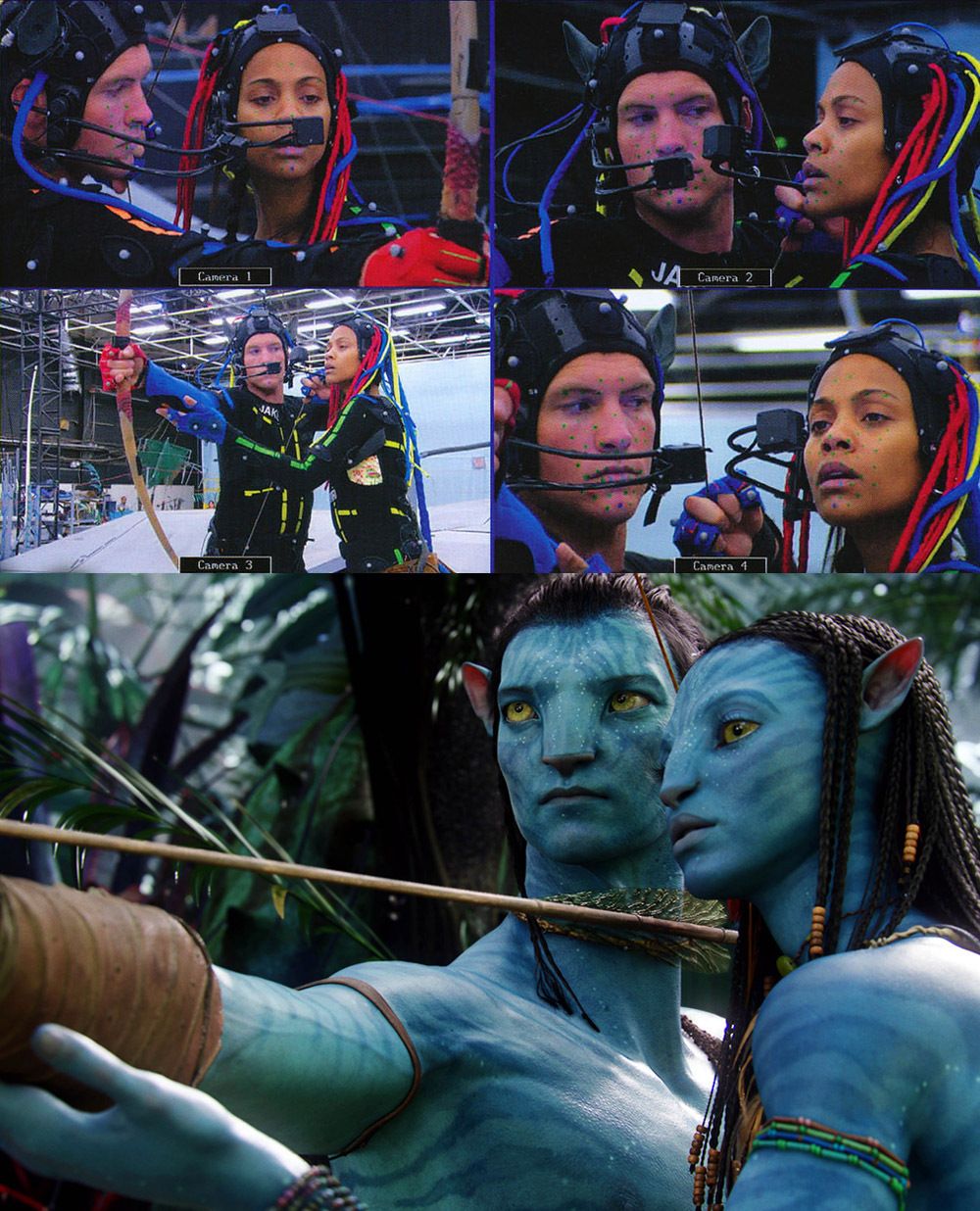 Image du tournage en motion capture du film Avatar pour le réalisme des Na’vi.